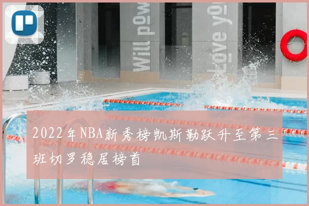 2022年NBA新秀榜凯斯勒跃升至第三班切罗稳居榜首
