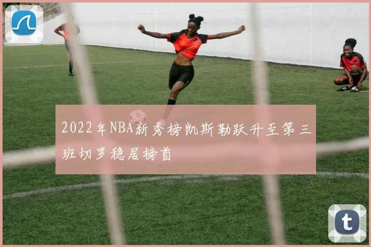 2022年NBA新秀榜凯斯勒跃升至第三班切罗稳居榜首